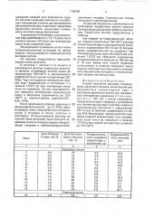 Способ получения раствора полисульфида щелочного металла (патент 1756269)