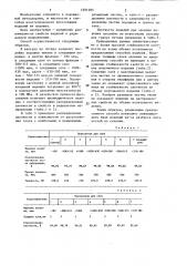 Способ прессования изделий из металлических порошков (патент 1291285)