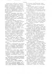 Устройство для мажоритарного декодирования при трехкратном повторении кодовой комбинации (патент 1305876)