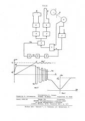 Вентильный электродвигатель (патент 743128)