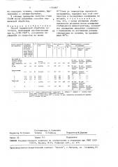 Способ термической обработки заготовок (патент 1534067)