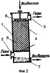 Насадочный скруббер (патент 2279905)