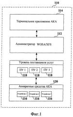 Автоматизированная система и способ для выполнения финансовых операций (патент 2251730)