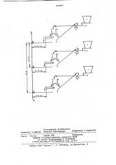Тракт подачи и составления шихты (патент 812841)