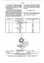 Способ охладжения при шлифовании периферией круга (патент 1743825)