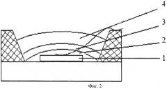 Способ изготовления полупроводникового источника света (патент 2472252)
