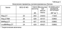 Структуры слитого белка шелка пауков для связывания с органической мишенью (патент 2624036)