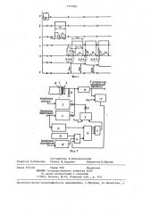 Способ записи и считывания информации с запоминающей электронно-лучевой трубки (патент 1377901)