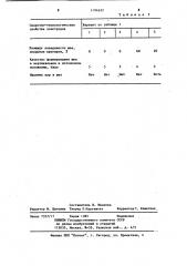 Состав электродного покрытия (патент 1194633)