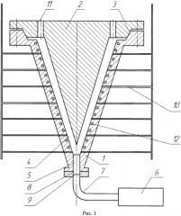 Устройство для получения керамических изделий методом самораспространяющегося высокотемпературного синтеза (патент 2578237)