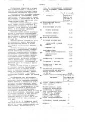 Способ получения резиновой смеси (патент 1063809)