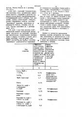 Способ обработки поверхности антифризом (патент 941389)