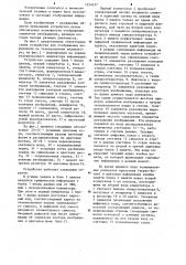 Устройство для отображения информации на телевизионном индикаторе (патент 1254537)