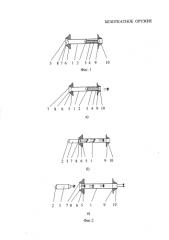 Безоткатное оружие (патент 2576363)