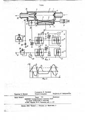 Перфузионная насосная установка (патент 714046)