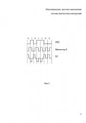 Многоканальная акустико-эмиссионная система диагностики конструкций (патент 2664795)
