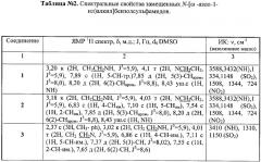 Замещенные n-[ -азол-1-ил)алкил]бензолсульфамиды в качестве средств с антиагрегационной активностью и способы их получения (патент 2339625)