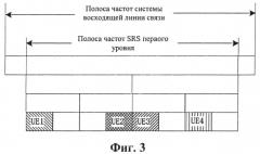 Устройство и способ конфигурации сигнализации зондирующих опорных сигналов (патент 2536345)