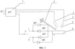 Способ наплавки трехфазной дугой (патент 2451584)