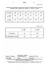 Способ получения композиционных пьезоматериалов (патент 1828561)