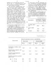 Способ получения легкого заполнителя (патент 1214619)