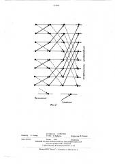 Устройство для ортогонального преобразования цифровых сигналов по уолшу-адамару (патент 555404)