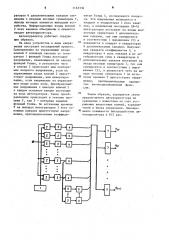 Многоканальный автокоррелятор (патент 1163336)