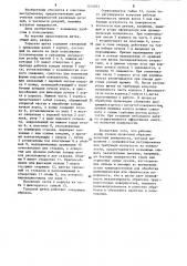 Торцовая щетка (патент 1214077)