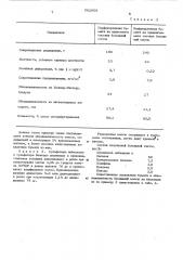 Бумажная масса для изготовления технической и печатной видов бумаги (патент 562606)