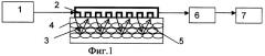 Способ ультразвукового контроля структуры листового стекла (патент 2266533)