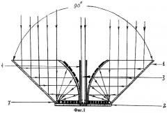 Солнечная комбинированная концентрирующая энергоустановка (патент 2285210)