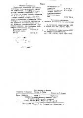 Полимерная композиция для заливки (патент 899600)
