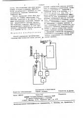 Способ управления адсорбционным газоочистным процессом (патент 1426625)