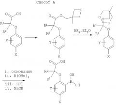 Замещенные феноксиуксусные кислоты, обладающие модулирующей активностью в отношении рецепторов crth2 (патент 2372330)