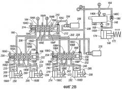 Гидравлическая система управления для трансмиссии с двойным сцеплением (варианты) (патент 2439404)