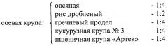 Способ приготовления крупяных концентратов первых и вторых блюд (патент 2288593)