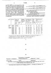 Способ обработки электродов хромель-алюмелевой термопары (патент 1731842)