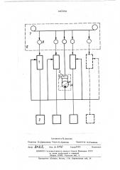 Способ автоматического регулирования производительности насоса гидропривода (патент 447242)