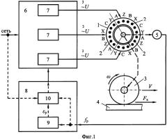 Частотно-управляемый асинхронный электропривод (патент 2359400)