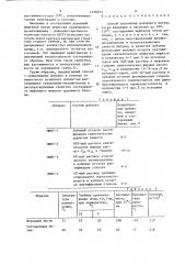 Способ получения дорожного битума (патент 1558954)