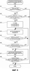 Устройство управления генерированием мощности для гибридного транспортного средства (патент 2660326)
