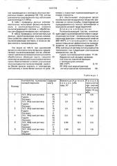 Пылесвязывающий состав (патент 1696736)
