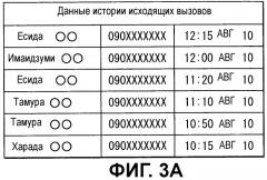 Автомобильное устройство громкой связи и способ передачи данных (патент 2539651)