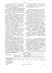 Способ получения алюминиевокремниевых сплавов (патент 1286638)