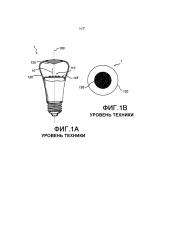 Осветительное устройство с круговым распределением света (патент 2639980)