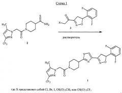 Твердые формы азоциклического амида (патент 2528975)