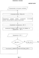 Портативная охранная система на основе беспроводной радиосвязи и способ ее функционирования (патент 2297670)