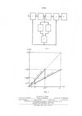 Аналого-цифровой интегратор (патент 397922)