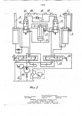 Система управления выталкивающей стенкой ковша погрузчика (патент 746056)