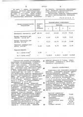Композиция для получения пенополиуретана (патент 697527)
